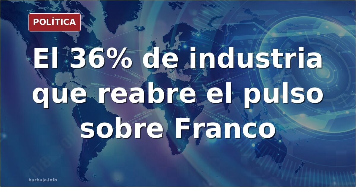 Franco’s Industrial Legacy: Spain’s 8th Power Debate