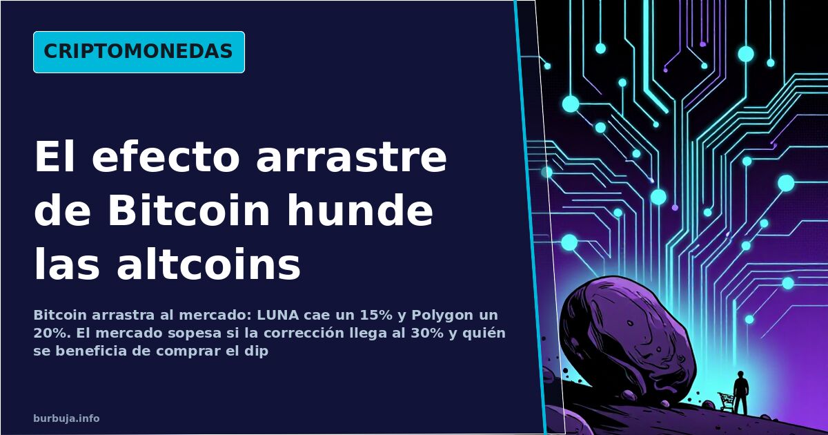 Red de nodos de criptomonedas en tonos cian y violeta sobre fondo oscuro ilustrando la caída sincronizada de bitcoin y altcoi