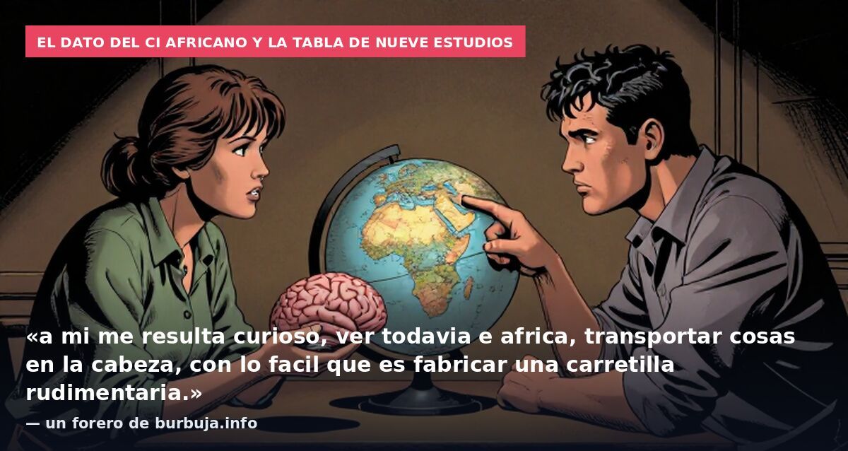 El dato del CI africano y la tabla de nueve estudios: «a mi me resulta curioso, ver todavia e africa, transportar cosas en la cabeza, con lo facil que es fabricar una carretilla rudimentaria.» — un forero de burbuja.info