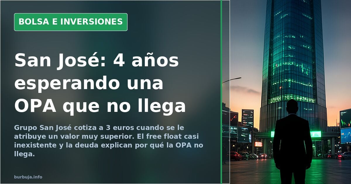 Gráfico bursátil de una constructora española con velas rojas y verdes sobre fondo oscuro y pantallas de mercado