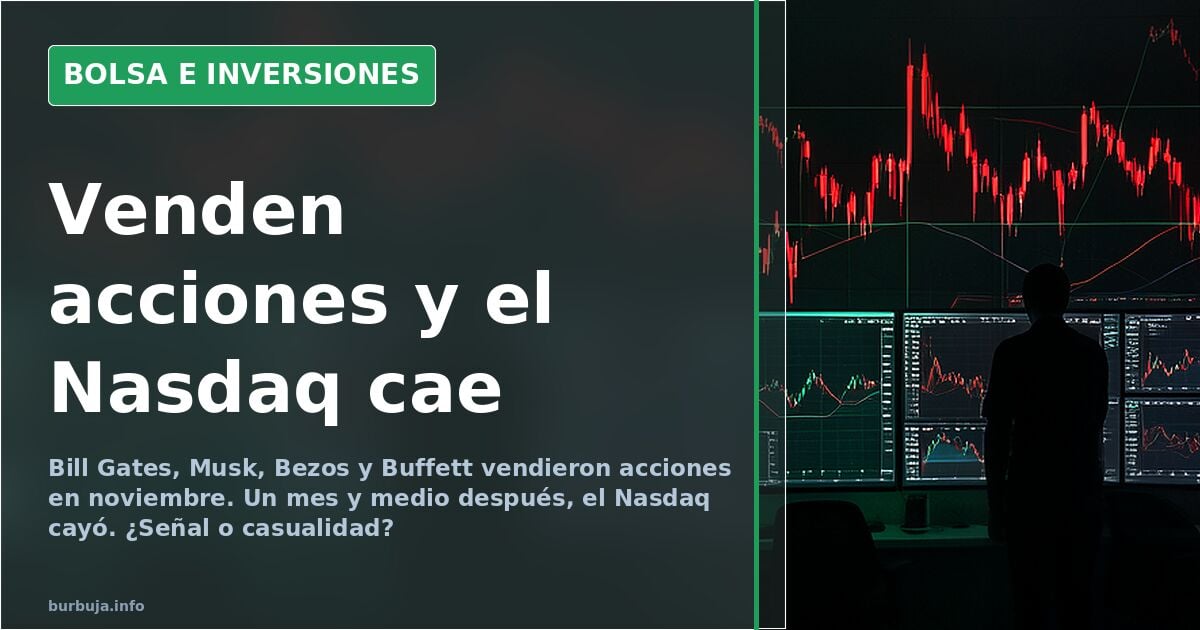 Gráfico de velas japonesas en terminal financiera con caída del Nasdaq y ventas de directivos tecnológicos