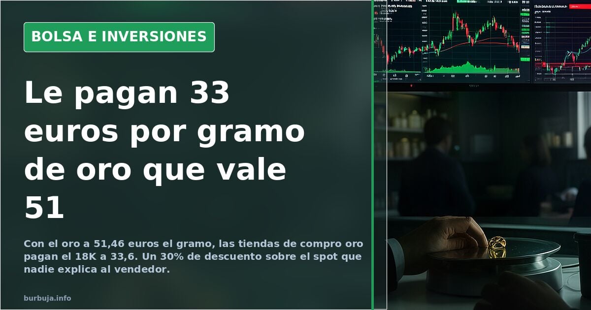 Goldverkauf in Madrid: 18 Karat bringen 33 Euro pro Gramm bei einem Spotpreis von 51