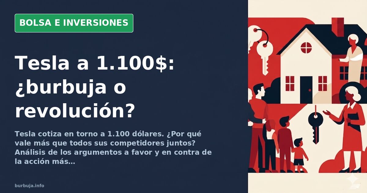 Gráfico de velas japonesas con la evolución de Tesla, mostrando un pico pronunciado y una corrección posterior, sobre fondo o