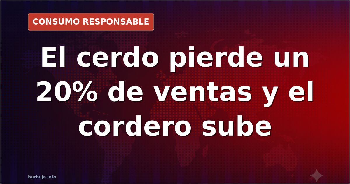 Estantería de carnicería con cortes de cerdo y cordero, reflejando el cambio en el consumo de carne en España