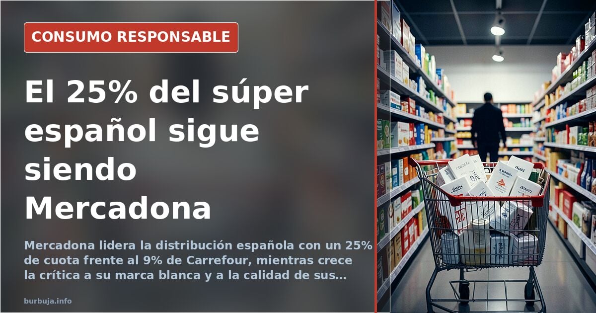 Mercadona: market leader with 25% share despite own-brand complaints