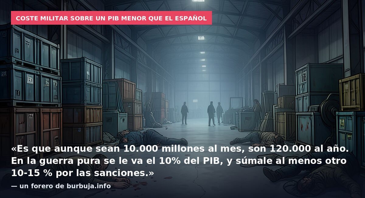 Coste militar sobre un PIB menor que el español: «Es que aunque sean 10.000 millones al mes, son 120.000 al año. En la guerra pura se le va el 10% del PIB, y súmale al menos otro 10-15 % por las sanciones.» — un forero de burbuja.info
