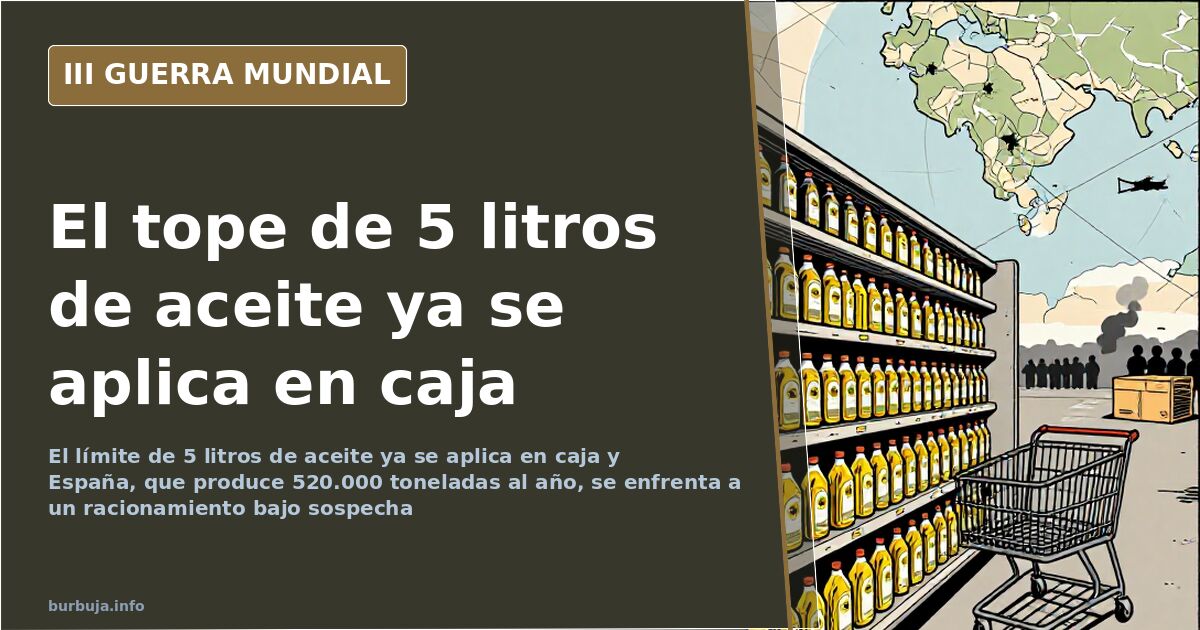 Lineal de supermercado con botellas de aceite de girasol, límite de cinco litros por compra y un carrito de la compra en una 
