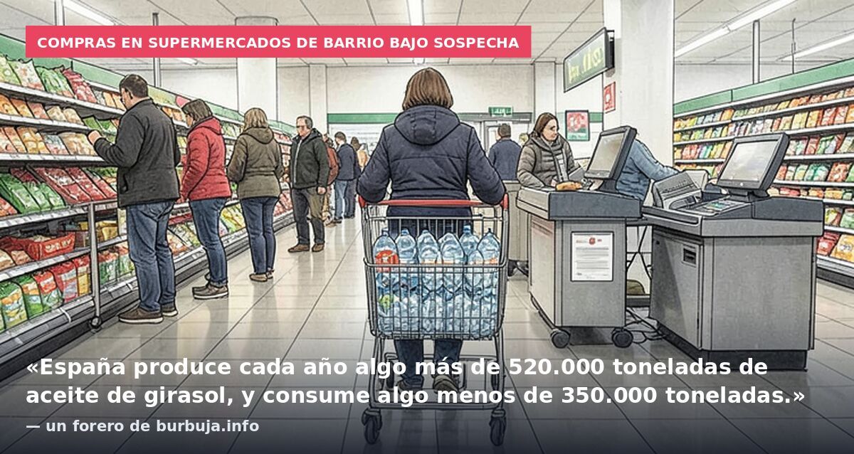 Compras en supermercados de barrio bajo sospecha: «España produce cada año algo más de 520.000 toneladas de aceite de girasol, y consume algo menos de 350.000 toneladas.» — un forero de burbuja.info