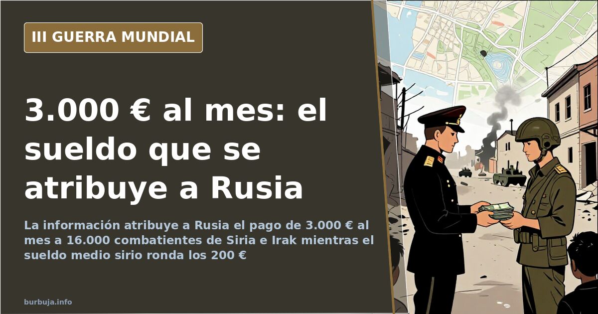 Silueta de un convoy militar sobre un mapa de Oriente Medio y Ucrania con humo lejano en el horizonte
