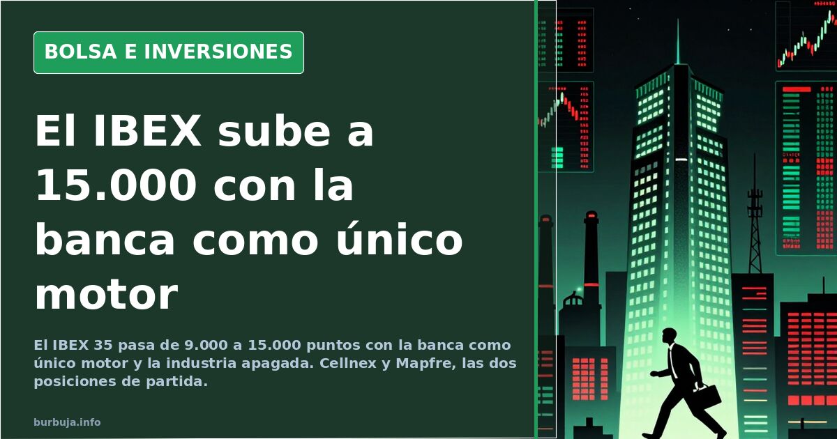 Cellnex, Mapfre y un IBEX que sube a lomos de la banca