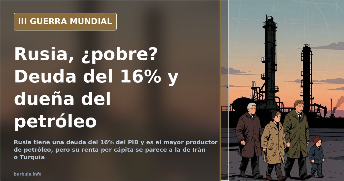 Ilustración documental de Rusia con sus regiones industriales y petroleras señaladas sobre un mapa, en tonos desaturados