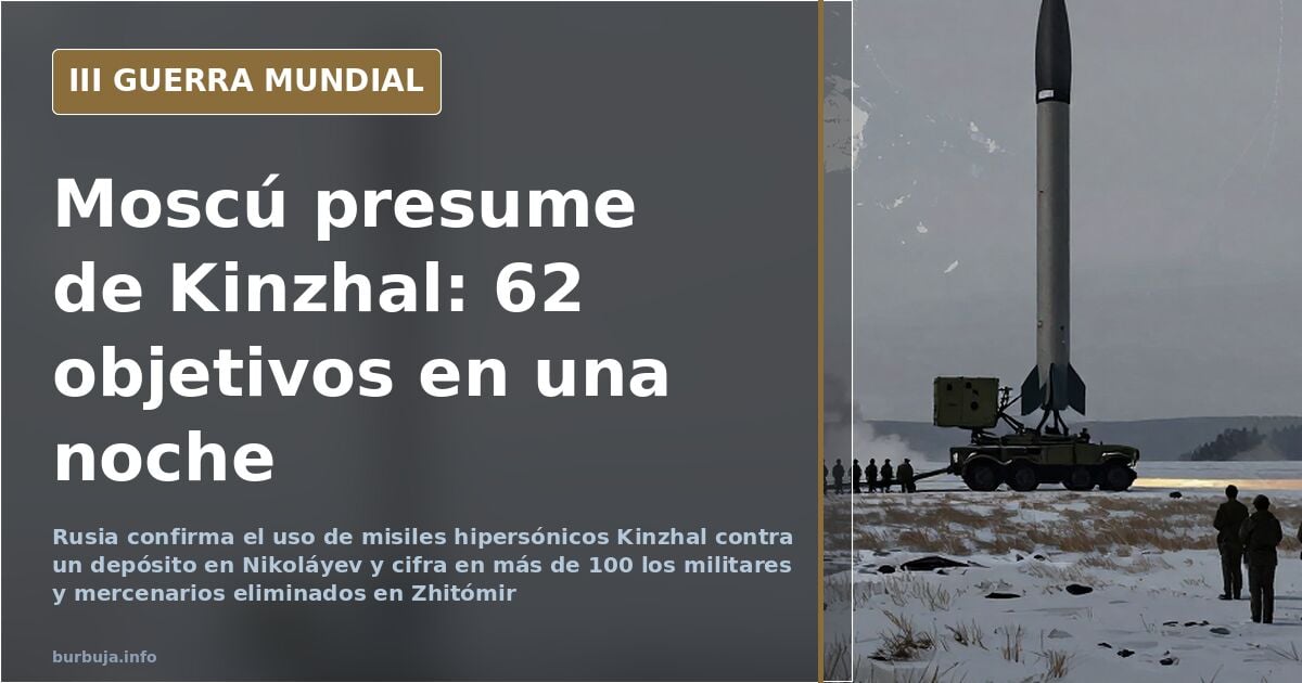 Rusia usa misiles hipersónicos Kinzhal contra un depósito en Nikoláyev