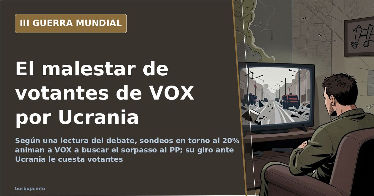 Mapa de Ucrania y siluetas de equipamiento militar en una ilustración sobre la posición de VOX ante la guerra
