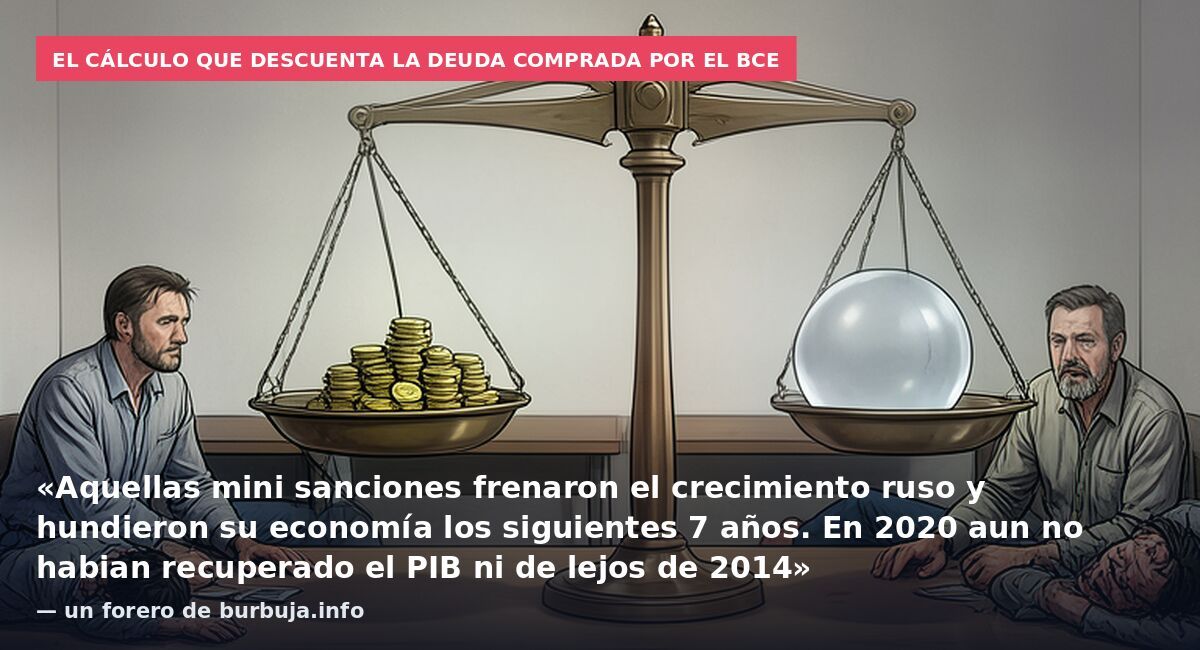 El cálculo que descuenta la deuda comprada por el BCE: «Aquellas mini sanciones frenaron el crecimiento ruso y hundieron su economía los siguientes 7 años. En 2020 aun no habian recuperado el PIB ni de lejos de 2014» — un forero de burbuja.info