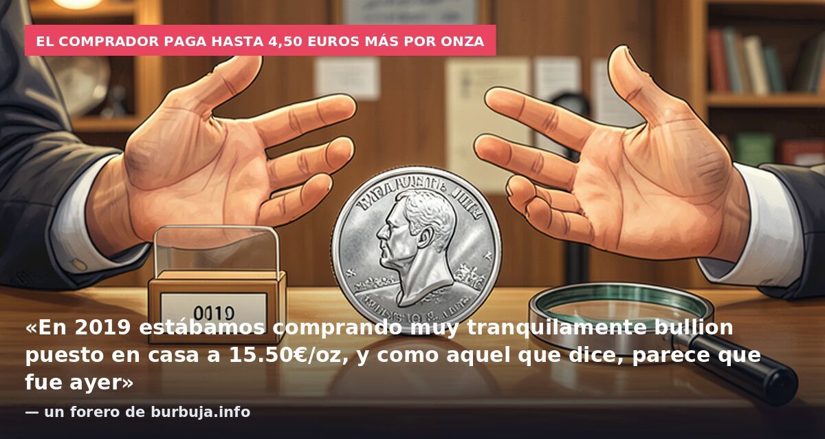 El comprador paga hasta 4,50 euros más por onza: «En 2019 estábamos comprando muy tranquilamente bullion puesto en casa a 15.50€/oz, y como aquel que dice, parece que fue ayer» — un forero de burbuja.info