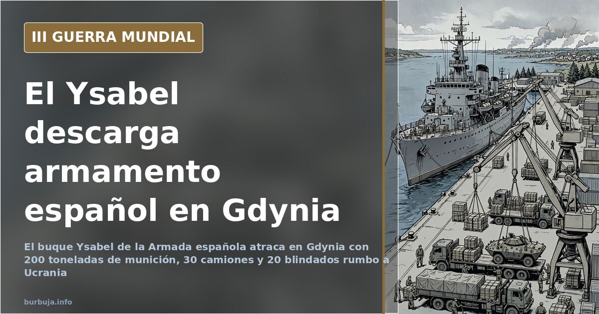El Ysabel llega a Gdynia con 200 toneladas de munición