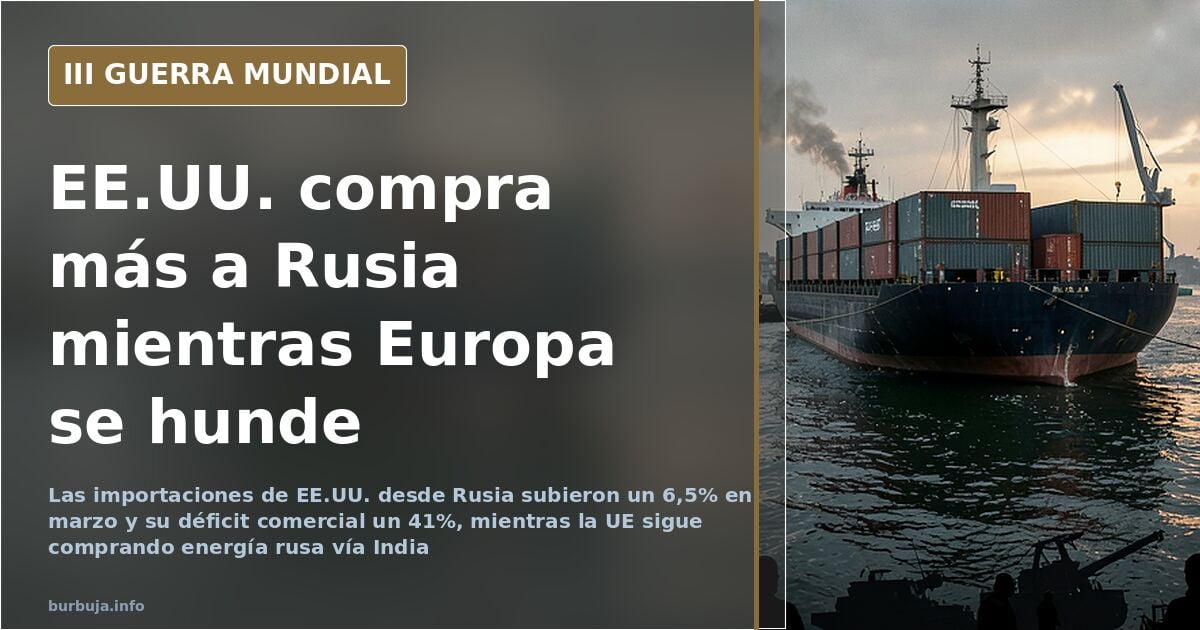 El déficit comercial de EE.UU. con Rusia creció un 41% tras la invasión