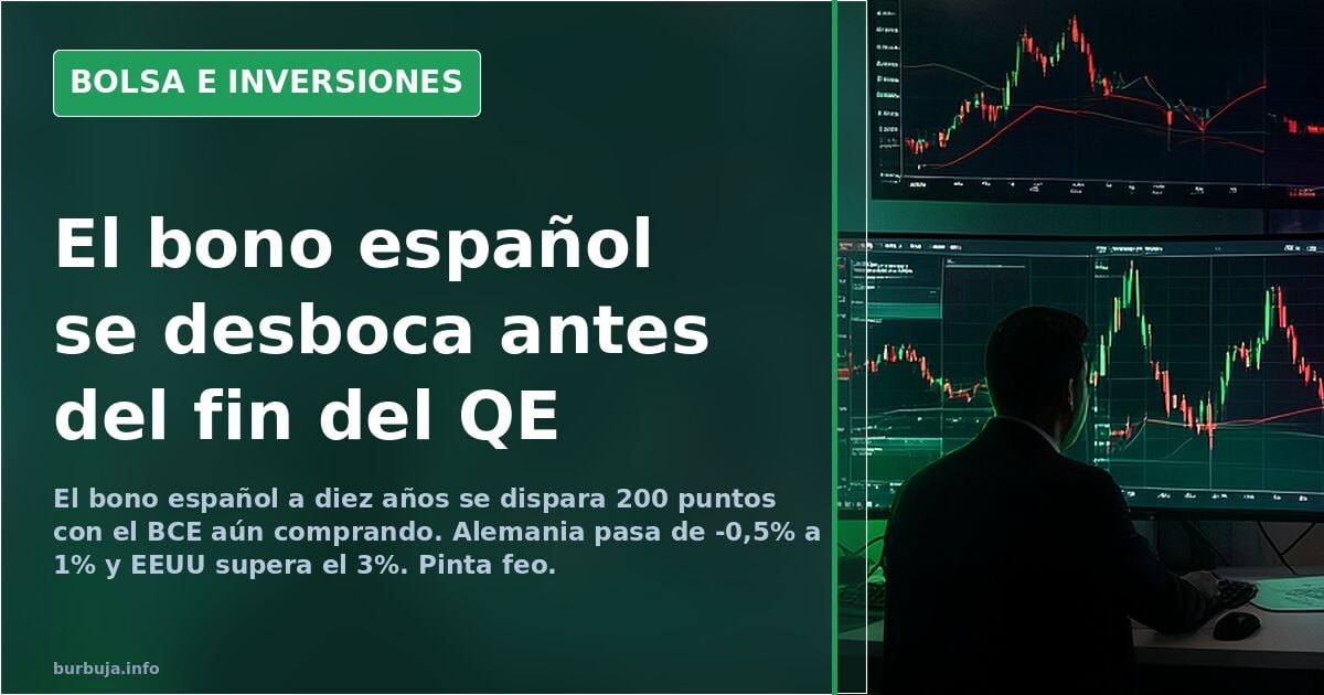 Spanische Anleihe springt 200 Punkte hoch, obwohl die EZB noch kauft