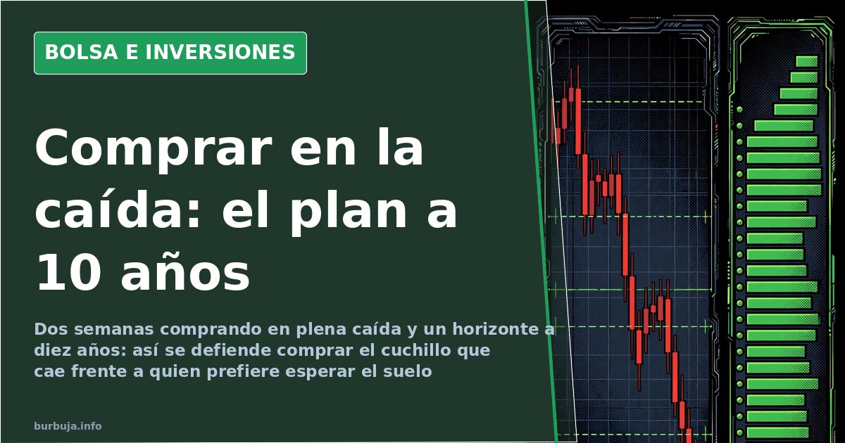 Invertir a largo plazo: comprar en la caída a diez años vista
