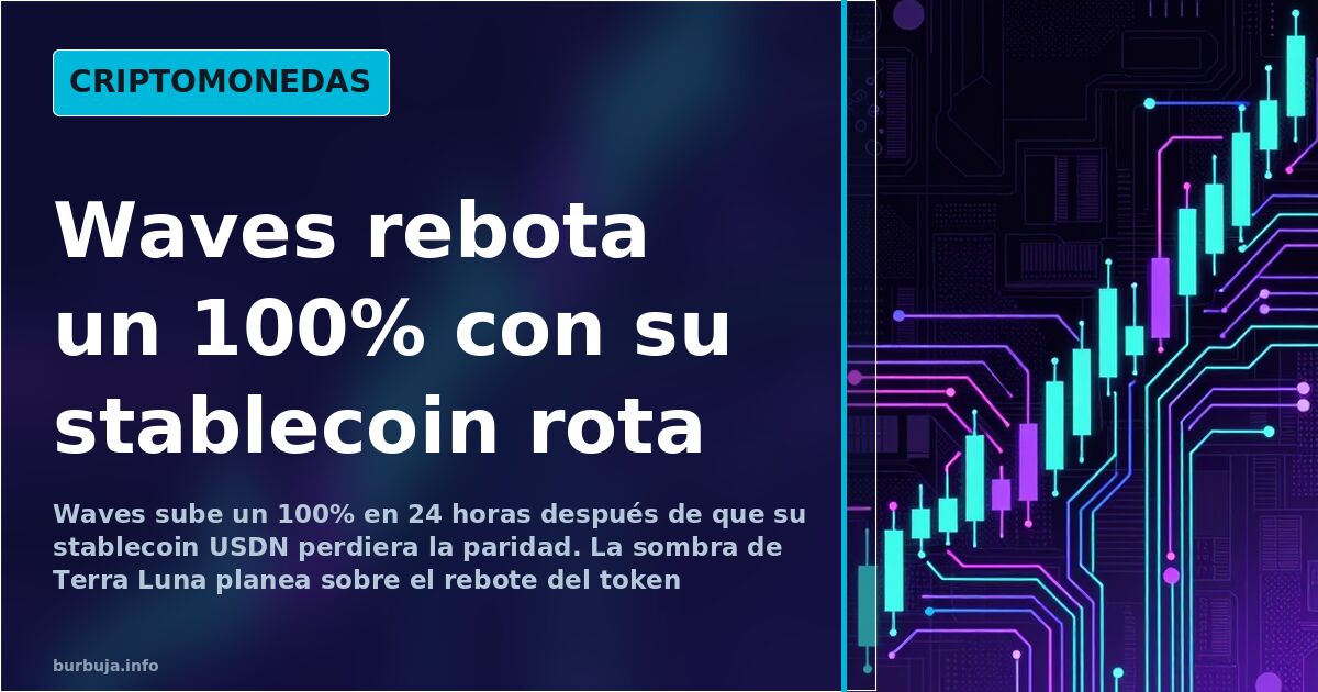 Waves sube un 100% en 24 horas tras romperse su stablecoin USDN