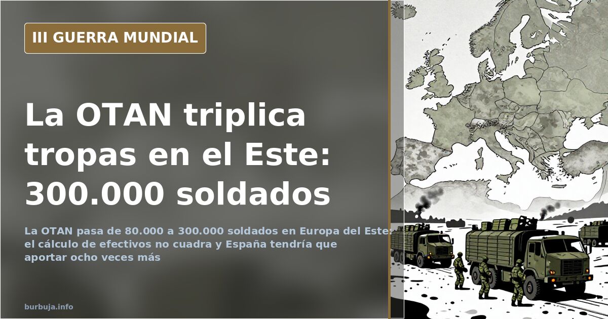Mapa desaturado de Europa del Este con siluetas de blindados y columnas del despliegue de 300.000 soldados de la OTAN