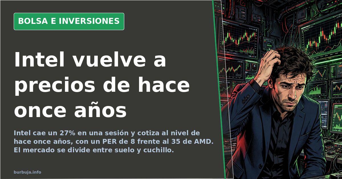 Intel cotiza al nivel de hace once años tras caer un 27%