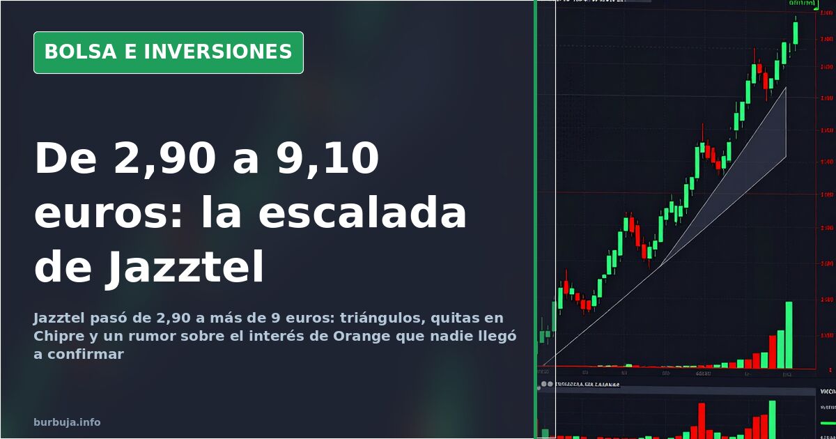 Jazztel: de 2,90 a 9 euros, el triángulo que se cumplió