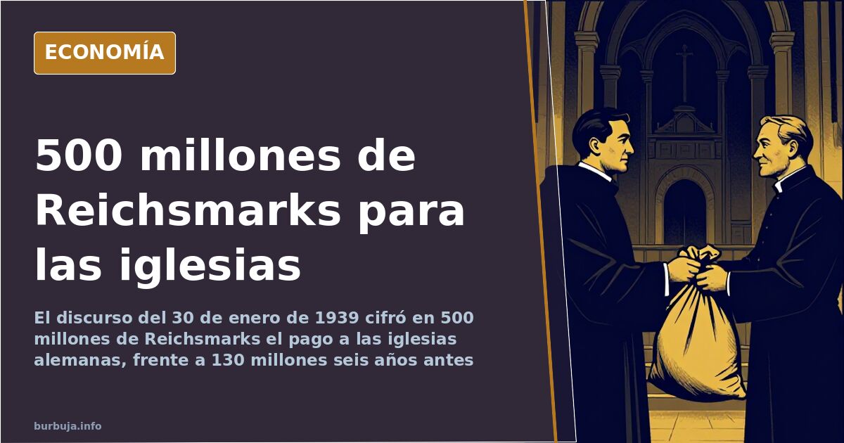 Hitler cifró en 500 millones los subsidios a las iglesias
