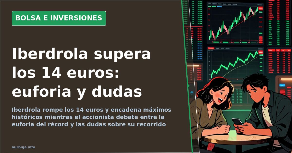 Gráfico de la cotización de Iberdrola rompiendo la barrera de los 14 euros con velas verdes sobre panel bursátil