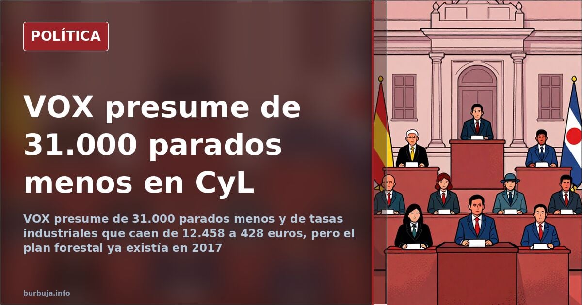VOX claims 31,000 fewer unemployed in its first 100 days in Castilla y León