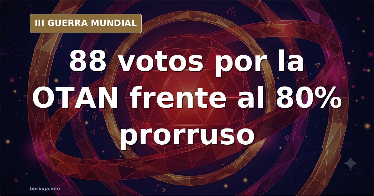 Mapa de Europa del este con siluetas de material militar y una urna de votación, ilustración desaturada sobre la encuesta Rus