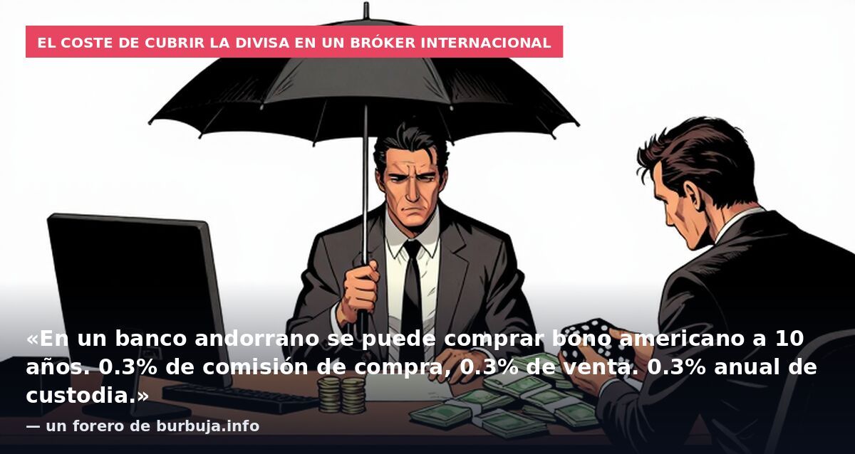 El coste de cubrir la divisa en un bróker internacional: «En un banco andorrano se puede comprar bono americano a 10 años. 0.3% de comisión de compra, 0.3% de venta. 0.3% anual de custodia.» — un forero de burbuja.info