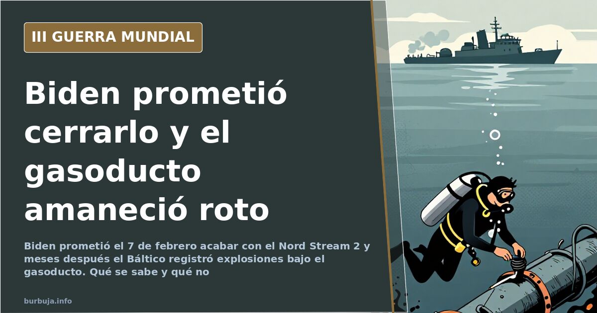 Mapa del mar Báltico con las rutas del Nord Stream y del Baltic Pipe y la isla de Bornholm señalada