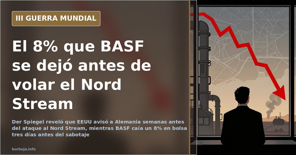 Infografía del sabotaje al Nord Stream en el Báltico con un buque de asalto anfibio y burbujas de gas subiendo a la superfici