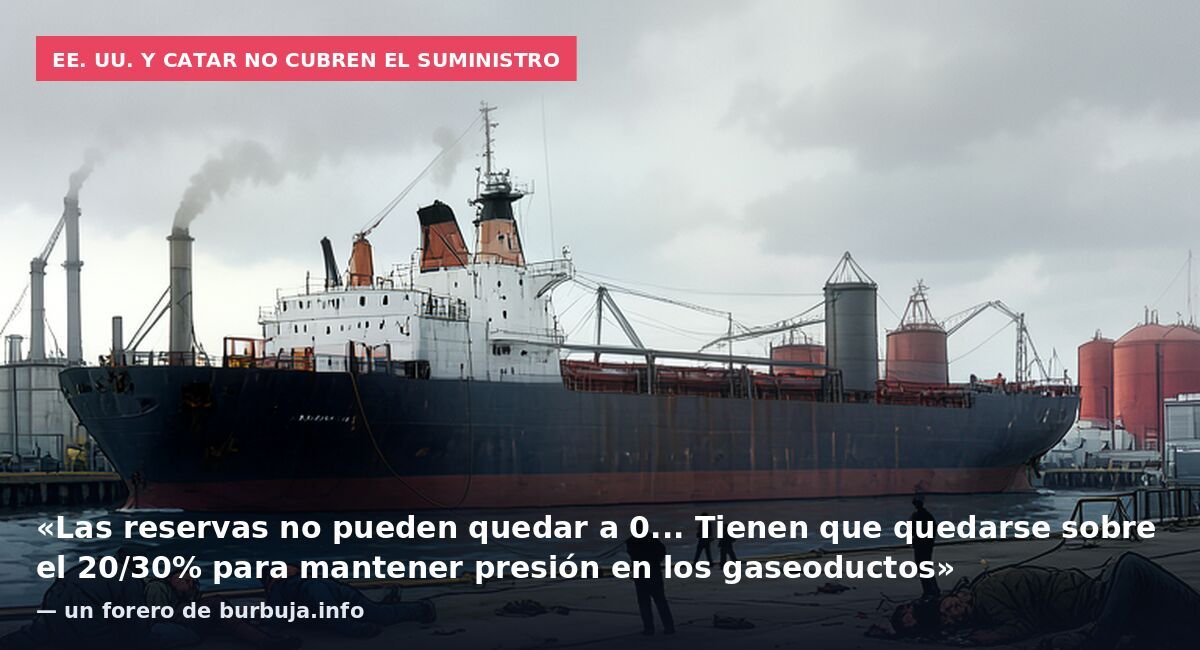 EE. UU. y Catar no cubren el suministro: «Las reservas no pueden quedar a 0... Tienen que quedarse sobre el 20/30% para mantener presión en los gaseoductos» — un forero de burbuja.info