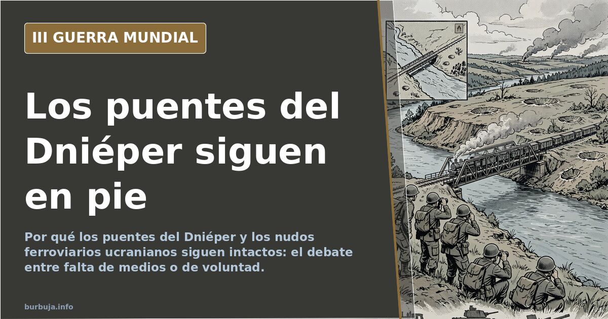 Mapa del río Dniéper con los puentes señalados y la red ferroviaria ucraniana, en ilustración documental desaturada