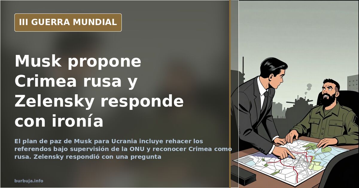 Encuesta de Musk sobre Ucrania: Crimea rusa y neutralidad de Kiev