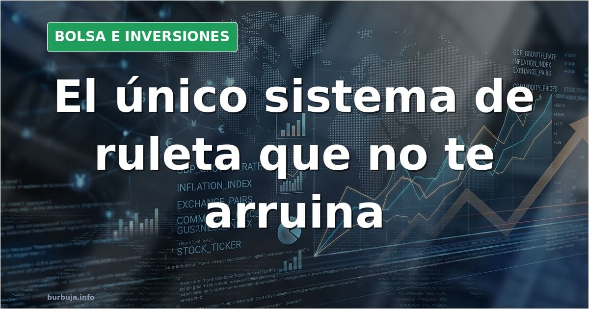 Gráfico de velas japonesas en terminal financiera oscura con líneas verdes y rojas simulando la evolución de una apuesta en l
