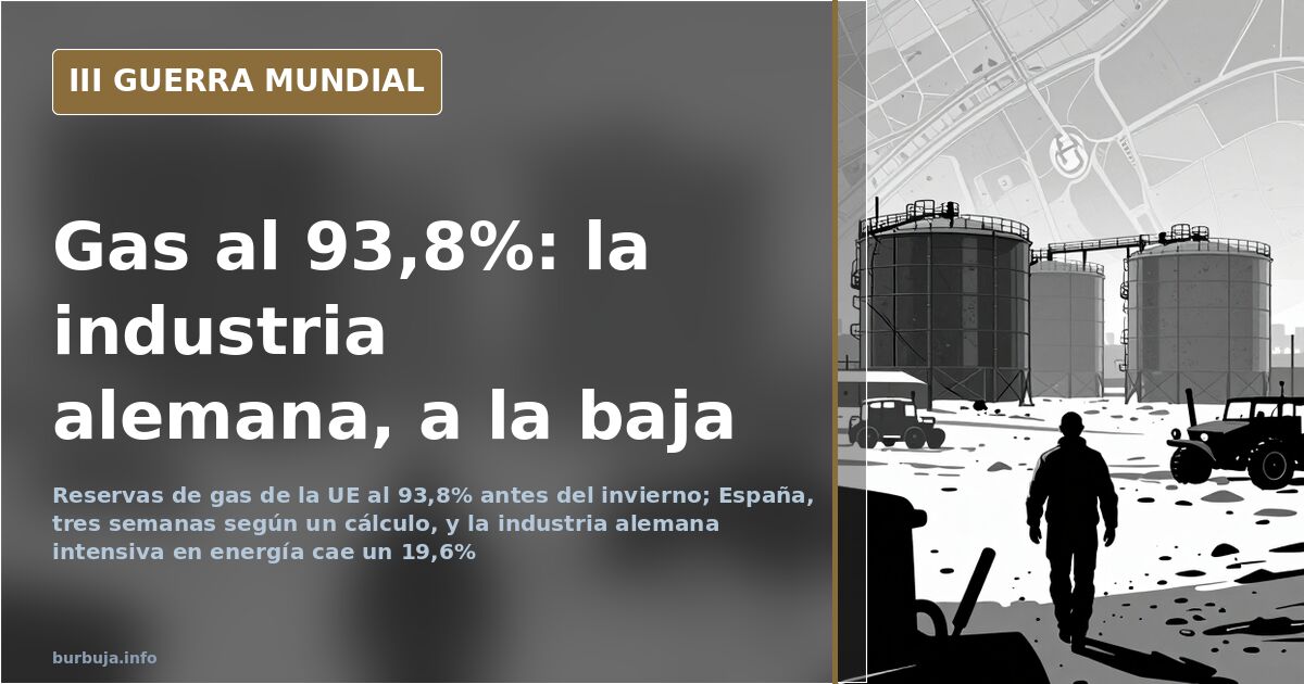 Planta de almacenamiento de gas y buques metaneros fondeados frente a la costa con las reservas europeas al 93,8%