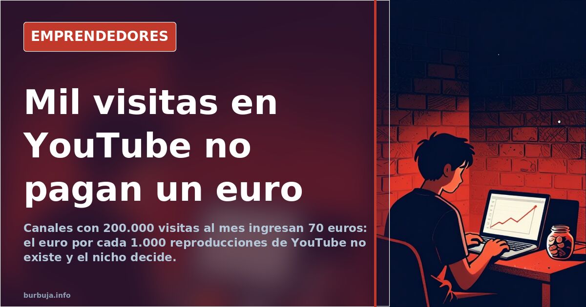 How Much YouTube Actually Pays in Spain: Real Earnings Revealed