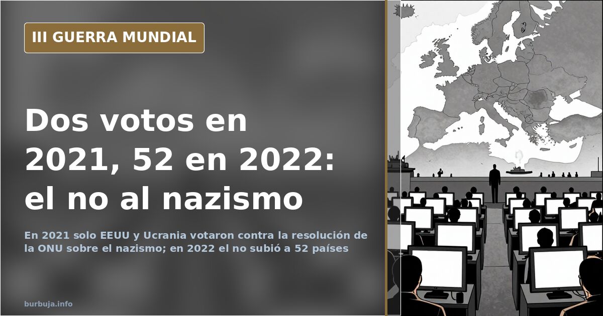 Sala de votación de la ONU con pantallas de resultados y delegaciones durante la resolución sobre el nazismo y su enaltecimie