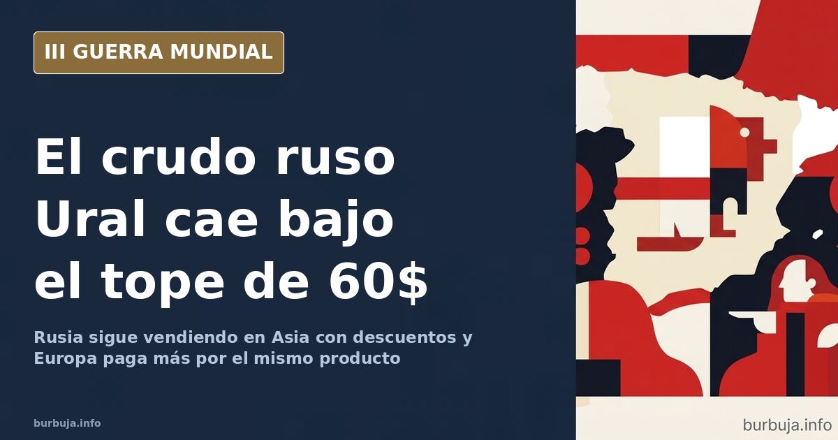 Mapa de rutas de petroleros desde puertos rusos hacia Asia con el precio del crudo Ural bajo el tope europeo de 60 dólares