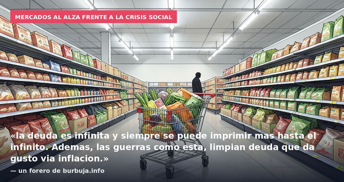 Mercados al alza frente a la crisis social: «la deuda es infinita y siempre se puede imprimir mas hasta el infinito. Ademas, las guerras como esta, limpian deuda que da gusto via inflacion.» — un forero de burbuja.info