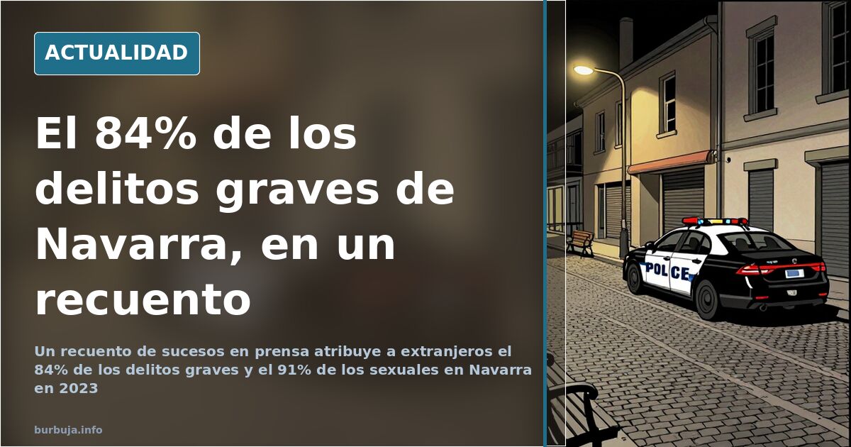 Recortes de prensa local con noticias de sucesos y cifras subrayadas sobre delitos graves en Navarra