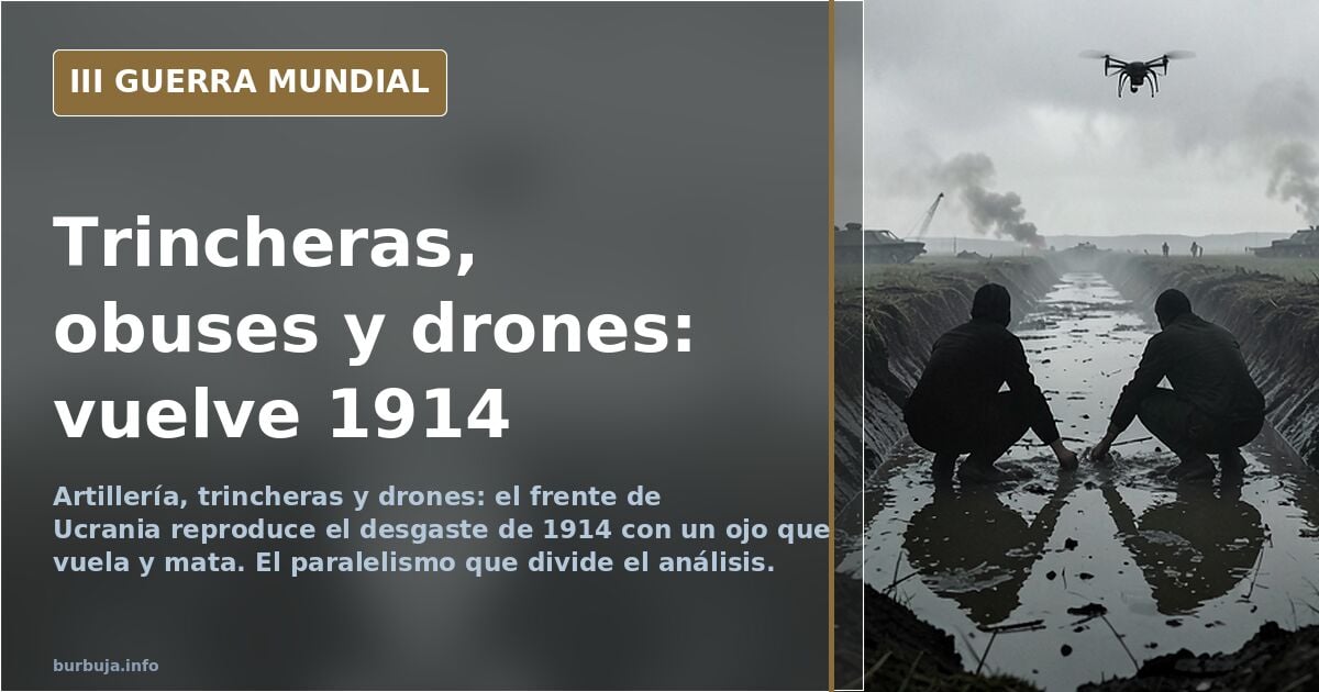 La guerra de Ucrania se parece a la de 1914, pero con drones