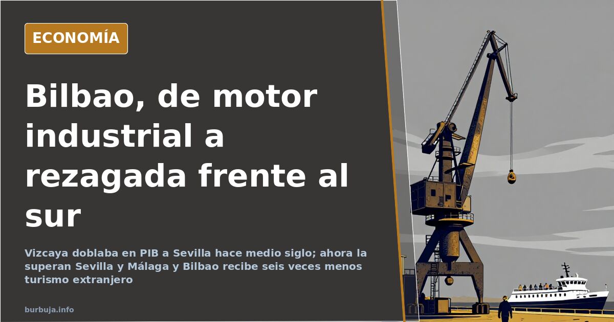 Skyline y ría de Bilbao con la ciudad industrial al fondo en tonos azul marino y dorado