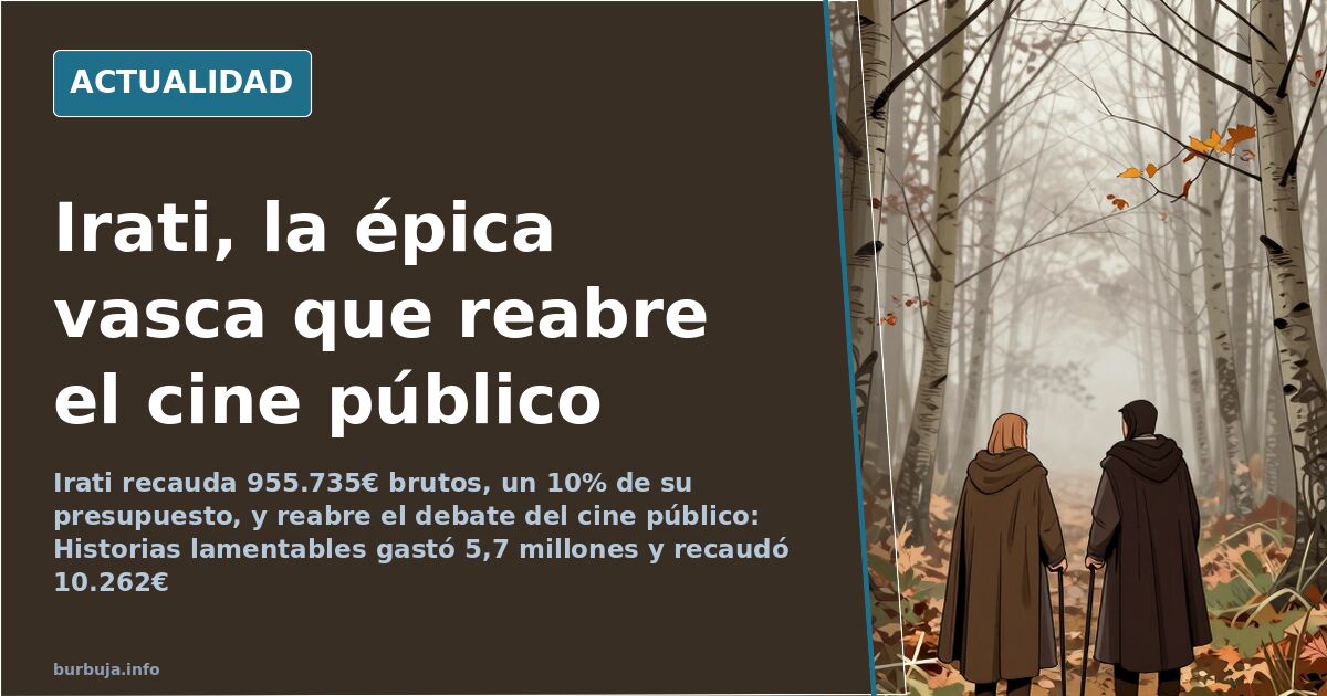 Fotograma de Irati, película vasca ambientada en el Pirineo del siglo VIII, con guerreros medievales en un bosque de hayas