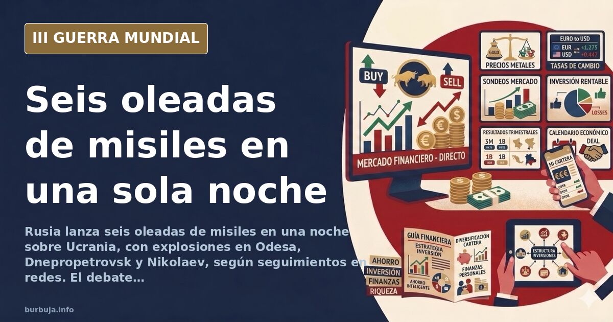 Mapa de Ucrania con puntos de impacto de misiles rusos y estelas de drones geranios sobre ciudades como Odesa y Dnepropetrovs