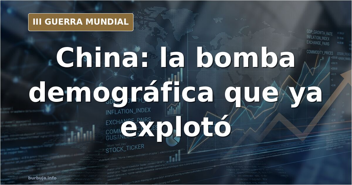Ilustración documental de un mapa de China con siluetas de infraestructura industrial y una pirámide poblacional invertida su