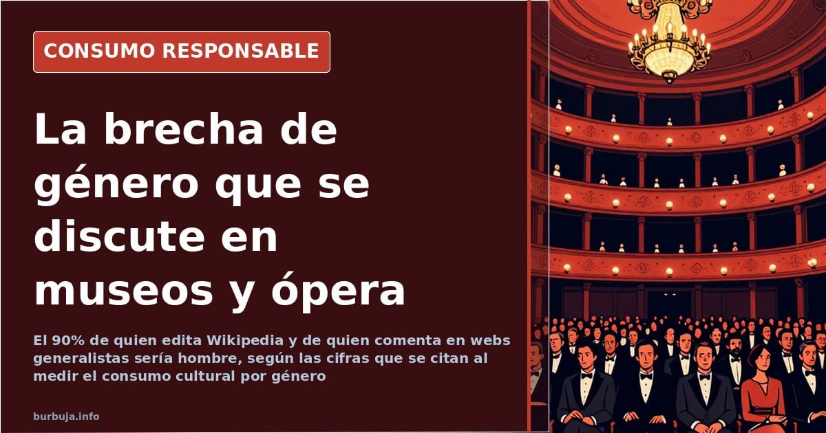 Gender Gap in Cultural Consumption: Museums, Opera, Ballet